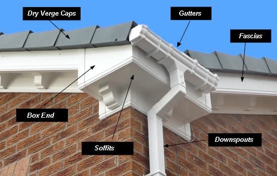 Complete Roofline Solutions